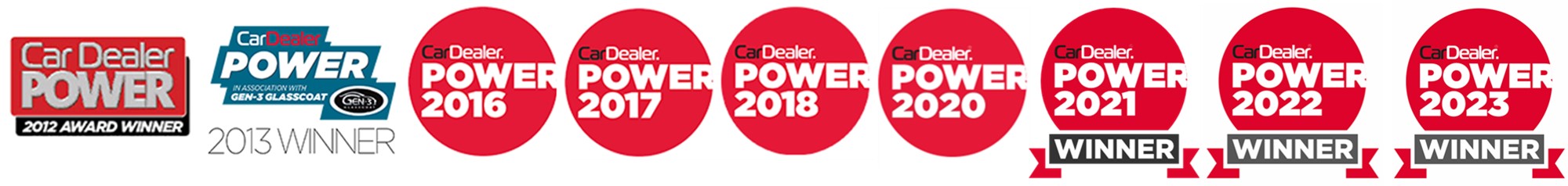 Car Dealer Power Awards 2023